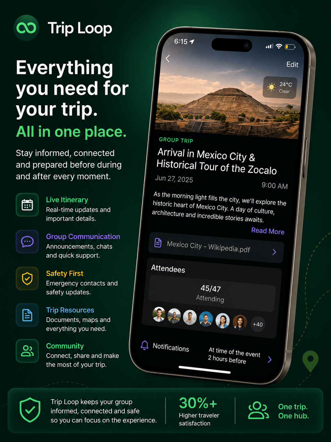 Trip Loop traveler app on a phone showing live itinerary, group chat, safety info, and trip resources