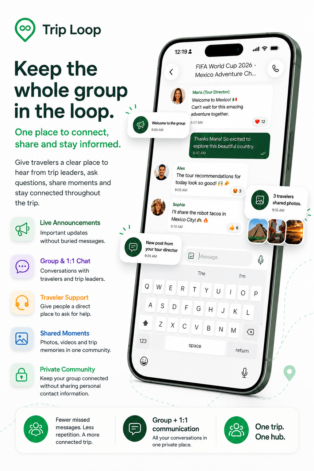 Trip Loop group chat showing live announcements, group and 1:1 messaging, shared photos, and a private travel community